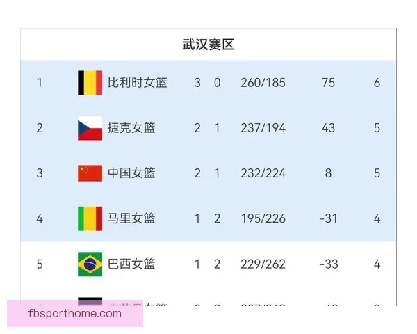 2026世界杯焦点战队全解析实力对比与夺冠热门预测